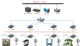 20180320130082988298